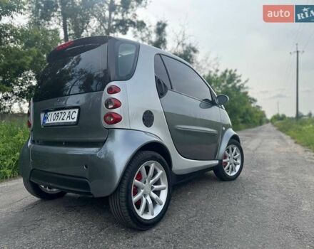 Сірий Смарт Fortwo, об'ємом двигуна 0.7 л та пробігом 150 тис. км за 3400 $, фото 25 на Automoto.ua