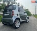 Сірий Смарт Fortwo, об'ємом двигуна 0.7 л та пробігом 150 тис. км за 3400 $, фото 25 на Automoto.ua