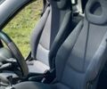 Серый Смарт Форту, объемом двигателя 0.7 л и пробегом 174 тыс. км за 2900 $, фото 6 на Automoto.ua