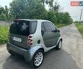 Сірий Смарт Fortwo, об'ємом двигуна 0.7 л та пробігом 150 тис. км за 3400 $, фото 4 на Automoto.ua