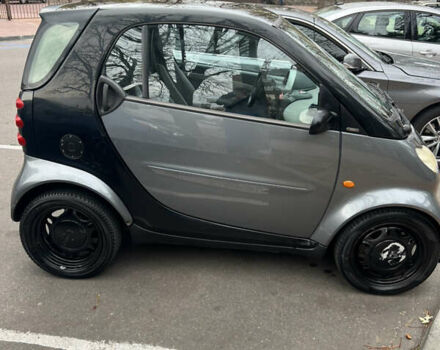 Сірий Смарт Fortwo, об'ємом двигуна 0.7 л та пробігом 180 тис. км за 3350 $, фото 6 на Automoto.ua