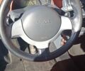 Сірий Смарт Fortwo, об'ємом двигуна 0.7 л та пробігом 177 тис. км за 3500 $, фото 15 на Automoto.ua