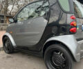 Сірий Смарт Fortwo, об'ємом двигуна 0.7 л та пробігом 180 тис. км за 3350 $, фото 2 на Automoto.ua
