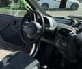 Сірий Смарт Fortwo, об'ємом двигуна 0.6 л та пробігом 215 тис. км за 3550 $, фото 9 на Automoto.ua