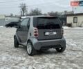 Сірий Смарт Fortwo, об'ємом двигуна 0.7 л та пробігом 176 тис. км за 4000 $, фото 5 на Automoto.ua