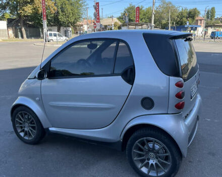 Серый Смарт Форту, объемом двигателя 0.7 л и пробегом 181 тыс. км за 3500 $, фото 1 на Automoto.ua
