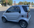 Серый Смарт Форту, объемом двигателя 0.7 л и пробегом 181 тыс. км за 3500 $, фото 1 на Automoto.ua