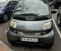 Сірий Смарт Fortwo, об'ємом двигуна 0.7 л та пробігом 180 тис. км за 3350 $, фото 1 на Automoto.ua