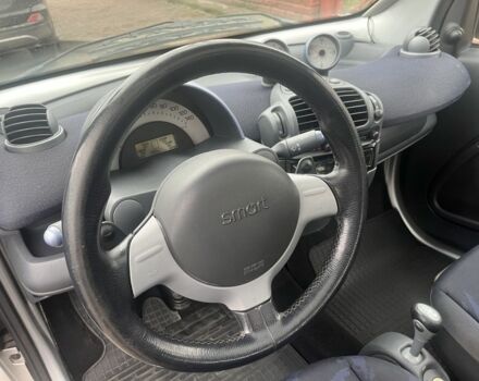 Серый Смарт Форту, объемом двигателя 0.7 л и пробегом 198 тыс. км за 2800 $, фото 9 на Automoto.ua