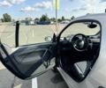 Серый Смарт Форту, объемом двигателя 0.7 л и пробегом 211 тыс. км за 3350 $, фото 14 на Automoto.ua