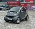 Сірий Смарт Fortwo, об'ємом двигуна 0.7 л та пробігом 176 тис. км за 4000 $, фото 1 на Automoto.ua