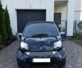 Сірий Смарт Fortwo, об'ємом двигуна 0.8 л та пробігом 355 тис. км за 3500 $, фото 1 на Automoto.ua