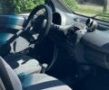 Сірий Смарт Fortwo, об'ємом двигуна 0.7 л та пробігом 173 тис. км за 3400 $, фото 9 на Automoto.ua