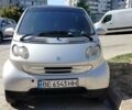 Серый Смарт Форту, объемом двигателя 0.7 л и пробегом 201 тыс. км за 3500 $, фото 15 на Automoto.ua