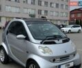 Серый Смарт Форту, объемом двигателя 0.7 л и пробегом 160 тыс. км за 3700 $, фото 1 на Automoto.ua