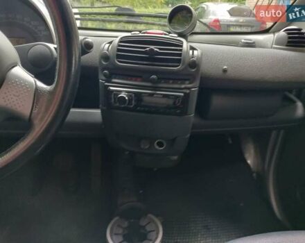 Сірий Смарт Fortwo, об'ємом двигуна 0.7 л та пробігом 227 тис. км за 2100 $, фото 3 на Automoto.ua
