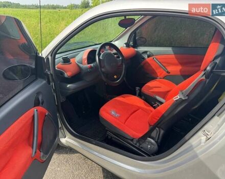 Сірий Смарт Fortwo, об'ємом двигуна 0.7 л та пробігом 150 тис. км за 3400 $, фото 5 на Automoto.ua