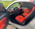 Сірий Смарт Fortwo, об'ємом двигуна 0.7 л та пробігом 150 тис. км за 3400 $, фото 5 на Automoto.ua