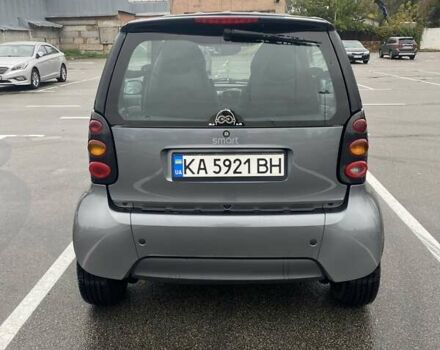 Серый Смарт Форту, объемом двигателя 0.7 л и пробегом 168 тыс. км за 3100 $, фото 2 на Automoto.ua