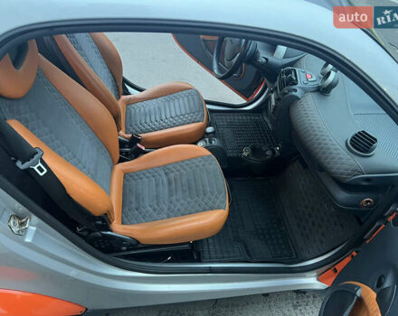 Сірий Смарт Fortwo, об'ємом двигуна 0.7 л та пробігом 168 тис. км за 3400 $, фото 12 на Automoto.ua