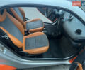 Сірий Смарт Fortwo, об'ємом двигуна 0.7 л та пробігом 168 тис. км за 3400 $, фото 12 на Automoto.ua