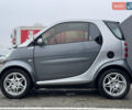 Сірий Смарт Fortwo, об'ємом двигуна 0.7 л та пробігом 214 тис. км за 2999 $, фото 7 на Automoto.ua