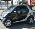 Сірий Смарт Fortwo, об'ємом двигуна 0.7 л та пробігом 200 тис. км за 4800 $, фото 1 на Automoto.ua