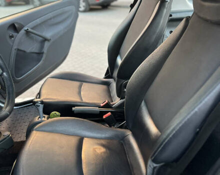 Сірий Смарт Fortwo, об'ємом двигуна 0.7 л та пробігом 194 тис. км за 3700 $, фото 17 на Automoto.ua