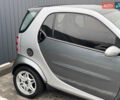 Сірий Смарт Fortwo, об'ємом двигуна 0.7 л та пробігом 214 тис. км за 2999 $, фото 9 на Automoto.ua