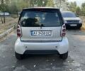 Сірий Смарт Fortwo, об'ємом двигуна 0.7 л та пробігом 214 тис. км за 3213 $, фото 3 на Automoto.ua