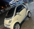 Сірий Смарт Fortwo, об'ємом двигуна 0.7 л та пробігом 168 тис. км за 3400 $, фото 15 на Automoto.ua