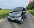 Сірий Смарт Fortwo, об'ємом двигуна 0.7 л та пробігом 150 тис. км за 3400 $, фото 22 на Automoto.ua