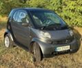 Сірий Смарт Fortwo, об'ємом двигуна 0.8 л та пробігом 186 тис. км за 2900 $, фото 4 на Automoto.ua