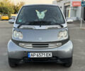 Сірий Смарт Fortwo, об'ємом двигуна 0.7 л та пробігом 160 тис. км за 2950 $, фото 1 на Automoto.ua