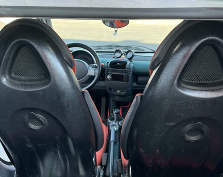 Серый Смарт Форту, объемом двигателя 0.7 л и пробегом 181 тыс. км за 3500 $, фото 6 на Automoto.ua