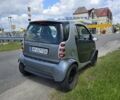 Серый Смарт Форту, объемом двигателя 0.7 л и пробегом 150 тыс. км за 2500 $, фото 7 на Automoto.ua