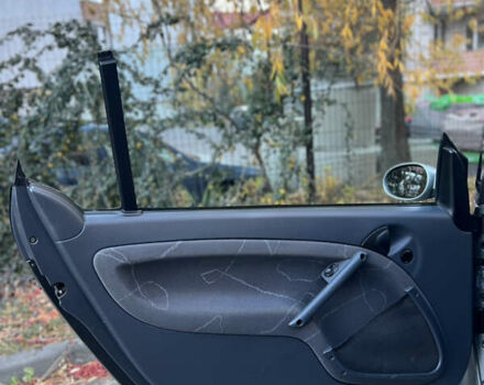 Сірий Смарт Fortwo, об'ємом двигуна 0.7 л та пробігом 194 тис. км за 3700 $, фото 8 на Automoto.ua