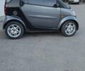 Сірий Смарт Fortwo, об'ємом двигуна 0.7 л та пробігом 162 тис. км за 3150 $, фото 4 на Automoto.ua