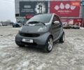 Сірий Смарт Fortwo, об'ємом двигуна 0.7 л та пробігом 176 тис. км за 4000 $, фото 21 на Automoto.ua