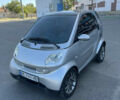 Сірий Смарт Fortwo, об'ємом двигуна 0.7 л та пробігом 181 тис. км за 3700 $, фото 1 на Automoto.ua