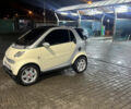 Сірий Смарт Fortwo, об'ємом двигуна 0.7 л та пробігом 168 тис. км за 3400 $, фото 18 на Automoto.ua