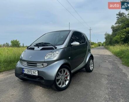 Сірий Смарт Fortwo, об'ємом двигуна 0.7 л та пробігом 150 тис. км за 3400 $, фото 18 на Automoto.ua