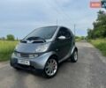 Сірий Смарт Fortwo, об'ємом двигуна 0.7 л та пробігом 150 тис. км за 3400 $, фото 18 на Automoto.ua