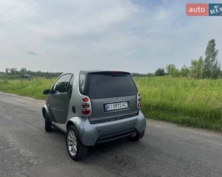 Сірий Смарт Fortwo, об'ємом двигуна 0.7 л та пробігом 150 тис. км за 3400 $, фото 24 на Automoto.ua