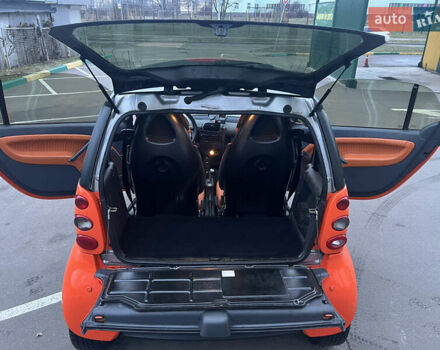 Сірий Смарт Fortwo, об'ємом двигуна 0.7 л та пробігом 168 тис. км за 3400 $, фото 9 на Automoto.ua