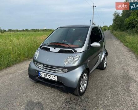 Сірий Смарт Fortwo, об'ємом двигуна 0.7 л та пробігом 150 тис. км за 3400 $, фото 11 на Automoto.ua