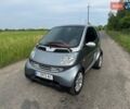 Сірий Смарт Fortwo, об'ємом двигуна 0.7 л та пробігом 150 тис. км за 3400 $, фото 11 на Automoto.ua