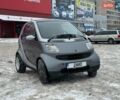 Сірий Смарт Fortwo, об'ємом двигуна 0.7 л та пробігом 176 тис. км за 4000 $, фото 2 на Automoto.ua