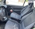 Сірий Смарт Fortwo, об'ємом двигуна 0.7 л та пробігом 168 тис. км за 3300 $, фото 7 на Automoto.ua