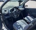 Сірий Смарт Fortwo, об'ємом двигуна 0.08 л та пробігом 192 тис. км за 3899 $, фото 10 на Automoto.ua